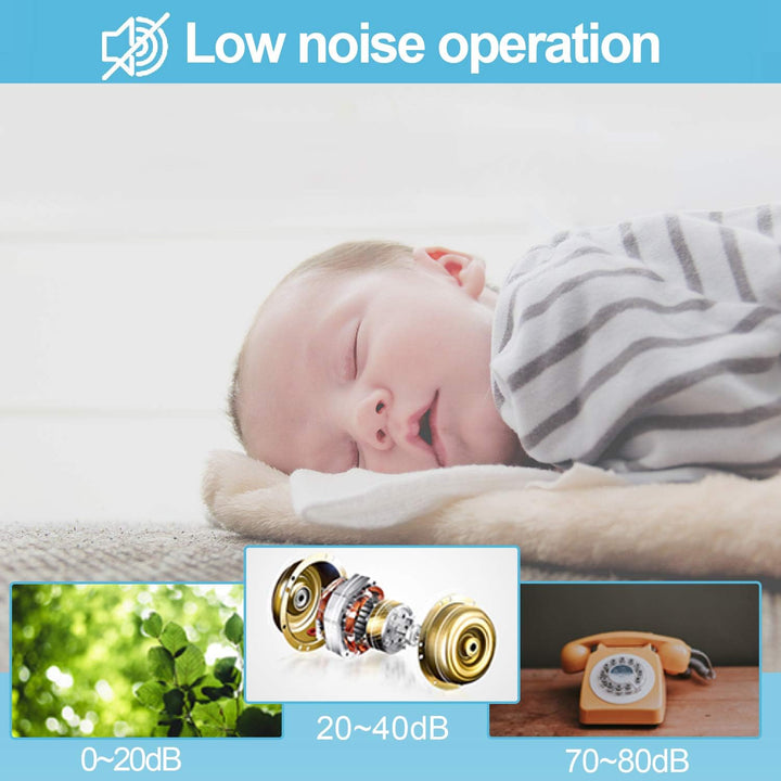 Jopassy Badlüfter 100 mm Abluftventilator, Wandventilator für Küche, Bad, Loftfenster und Keller, Ge