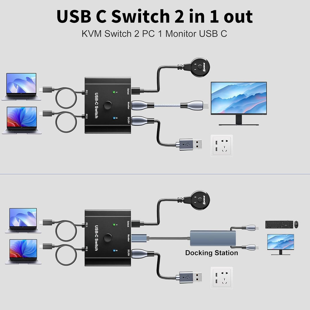 USB C Switch 2 in 1 out, KVM Switch USB C for 2 Laptops 1 Monitor, 4K@120Hz, 10Gbps, 100W PD, USB3.1