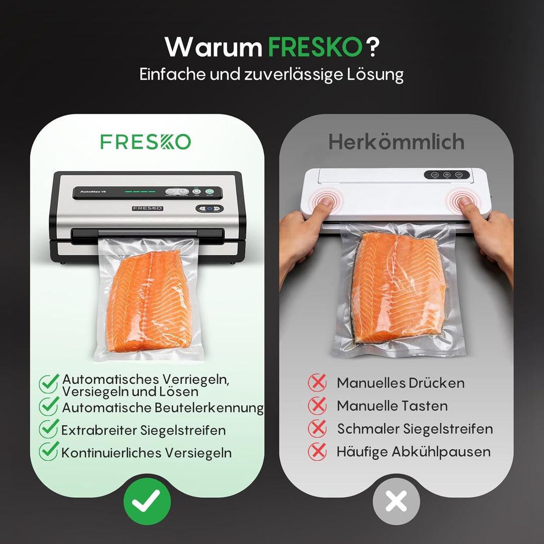 FRESKO Vakuumiergerät Automatik, 18 L/min Turbo-Saugkraft, Ein-Knopf-Bedienung, 2 Beutelrollen,V8 Au