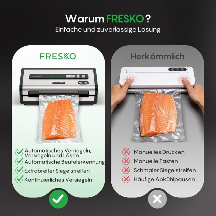 FRESKO Vakuumiergerät Automatik, 18 L/min Turbo-Saugkraft, Ein-Knopf-Bedienung, 2 Beutelrollen,V8 Au