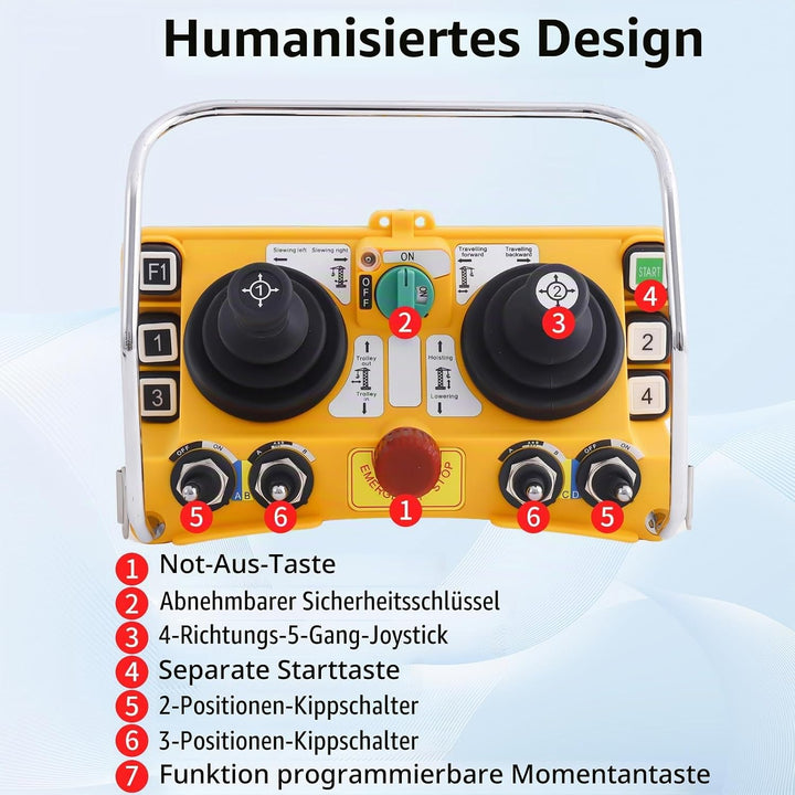 F24-60 Industrielle Funkfernbedienung Kräne 12V | 5-Gang Joystick-Funkfernbedienung Brückenkran Port