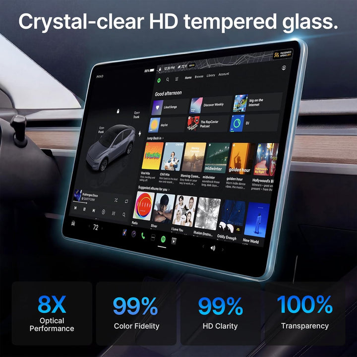 15,4" + 8" Displayschutzfolie für Tesla Model 3 Highland | für Model 3 Highland 2024-2026 & Model Y