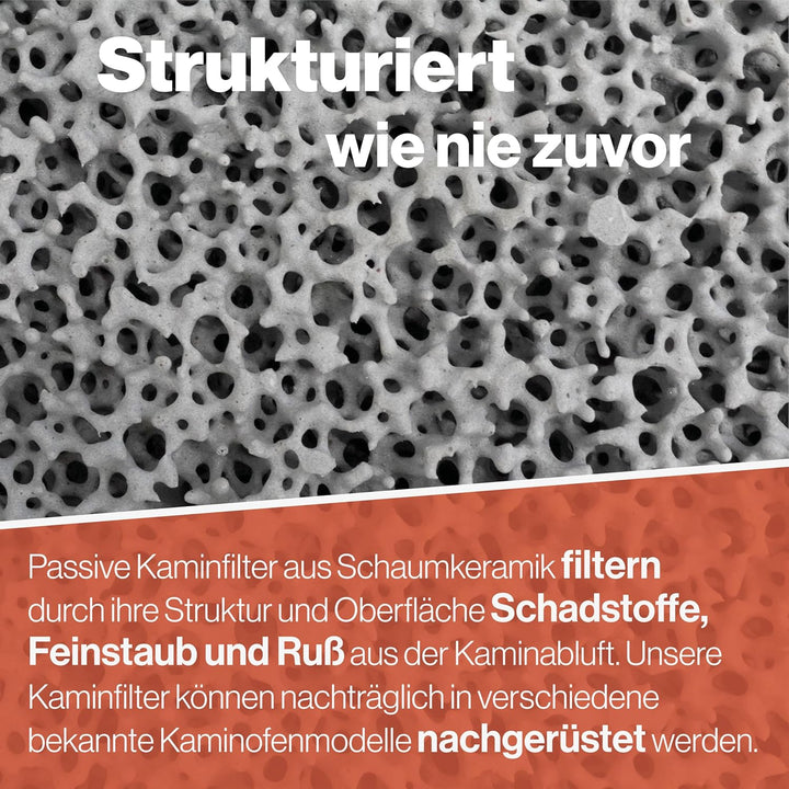 Feuerfest 123 - Feinstaubfilter Kaminofen 547x213x25 mm, Kompatibel mit Hark, 4-teilig, Feinstaub Ru