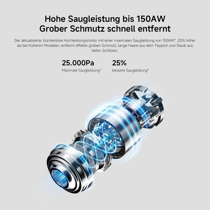 Xiaomi Vacuum Cleaner G20 – Leistungsstarker 150AW Akku-Staubsauger mit LED-Suchscheinwerfer, 12-Zyk
