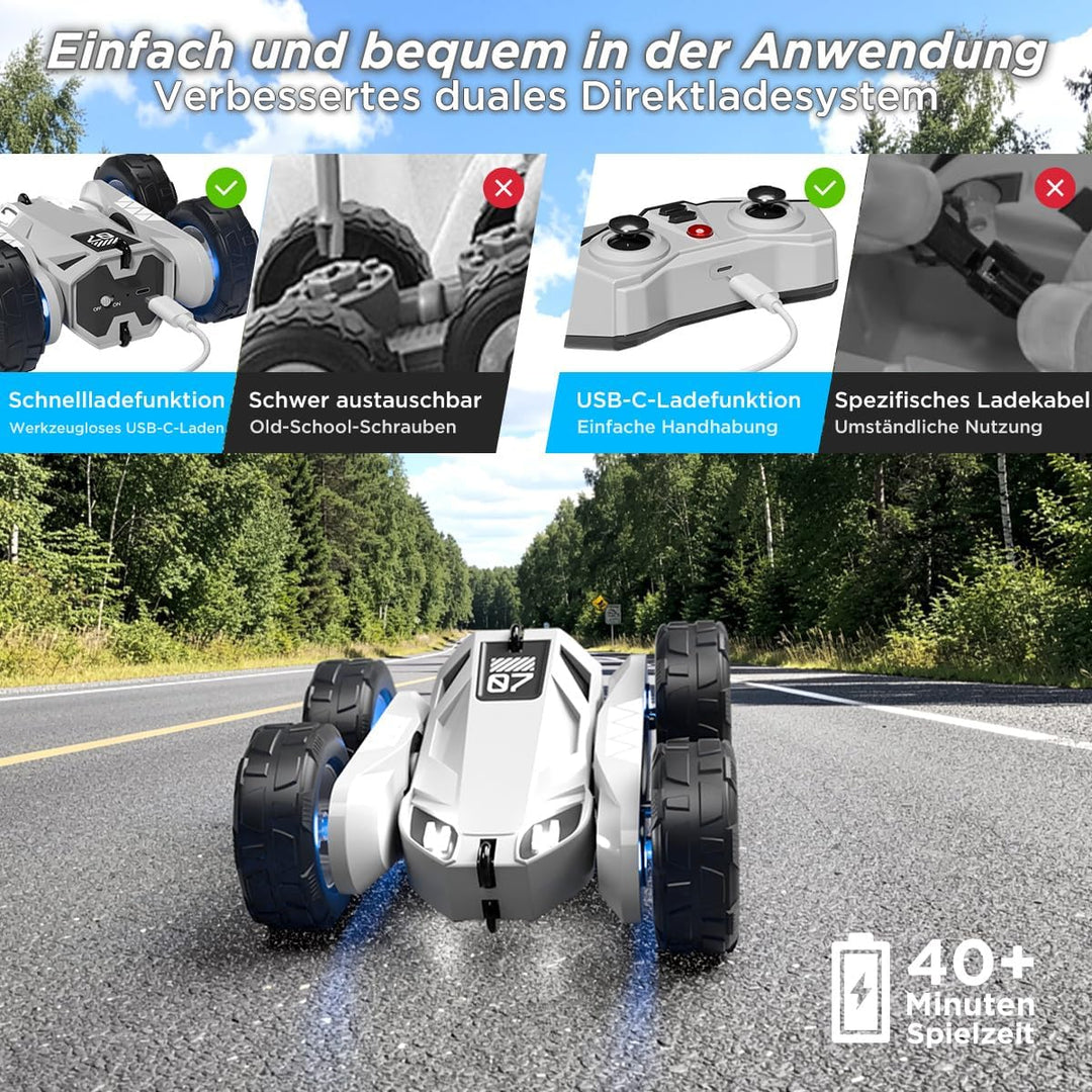 Direktladung Ferngesteuertes Auto ab 3-12 Jahre,2.4GHz Monstertruck mit Buntes LED-Licht,360°Drehung