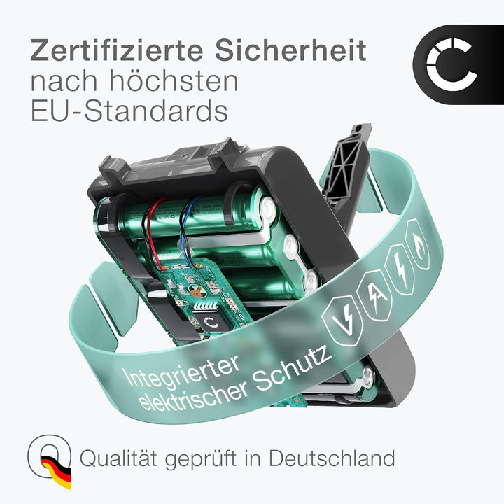 CELLONIC Akku kompatibel mit Dyson V7, SV11, V7 Motorhead, V7 Animal, V7 Trigger, V7 Motorhead Pro,