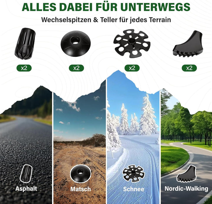 Faltbare Wanderstöcke 2er Set, Carbon 3K & Aluminium 7050, Verstellbar 110-135 cm, Korkgriff mit Eva
