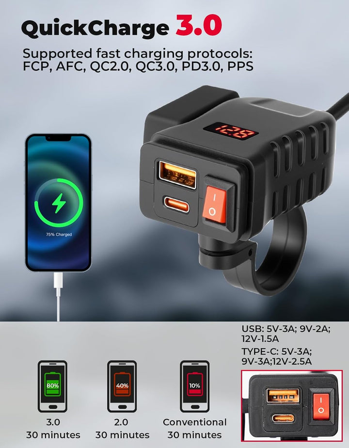 KEMIMOTO Motorrad USB Ladegerät, USB-A Type-C mit EIN/Aus-Schalter und LED-Spannungsmesser, IP66, 2
