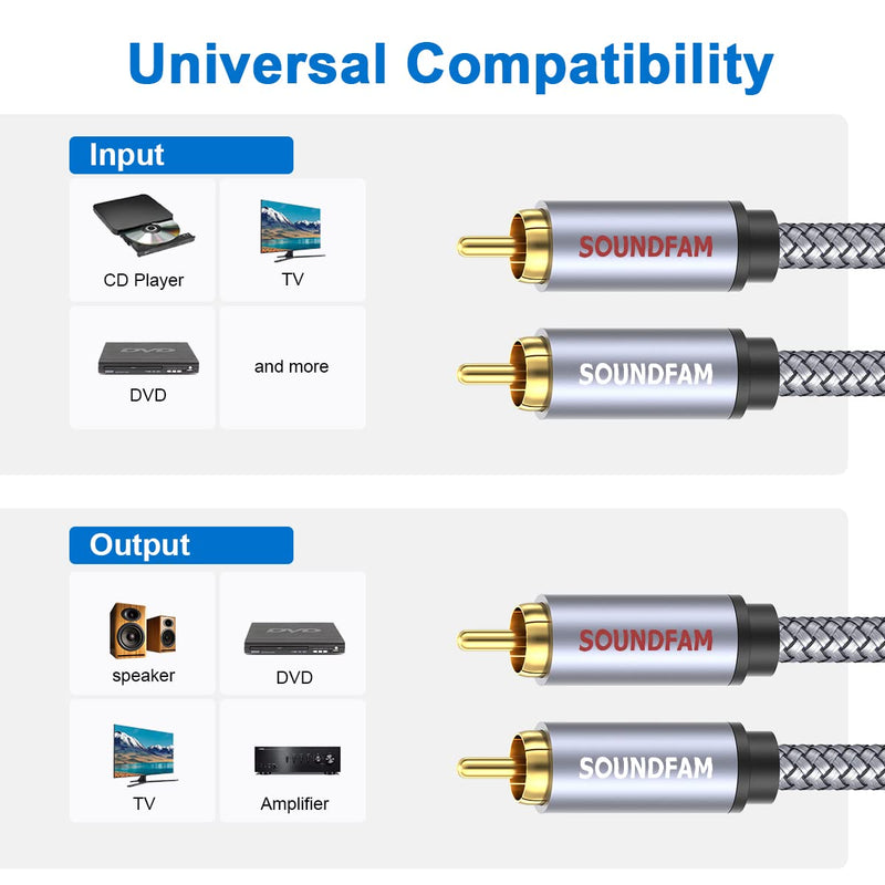 SOUNDFAM Cinch Kabel - 5M - Stereo Audio 2-Cinch auf 2-Cinch RCA Y Splitter Kabel für Subwoofer, Ver