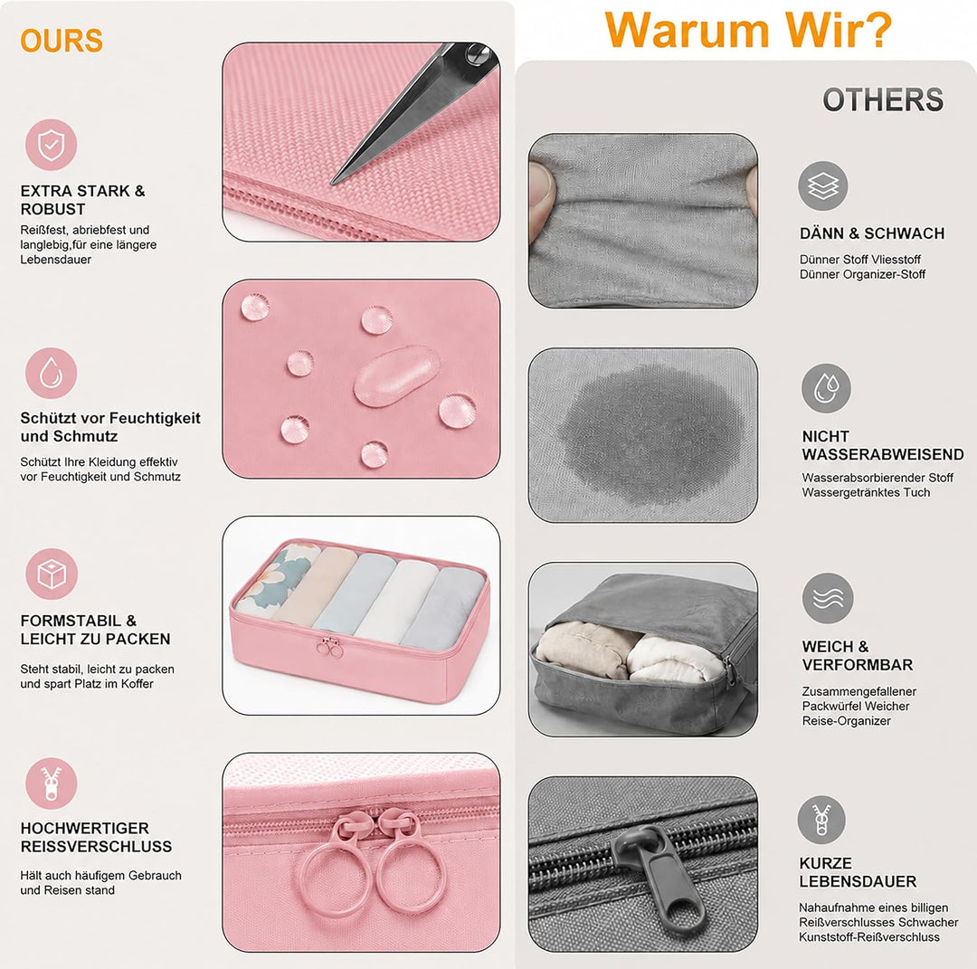 Packing Cubes 8er Set Koffer Organizer Packwürfel Set wasserdicht | Leichte Reise Packtaschen für Ko