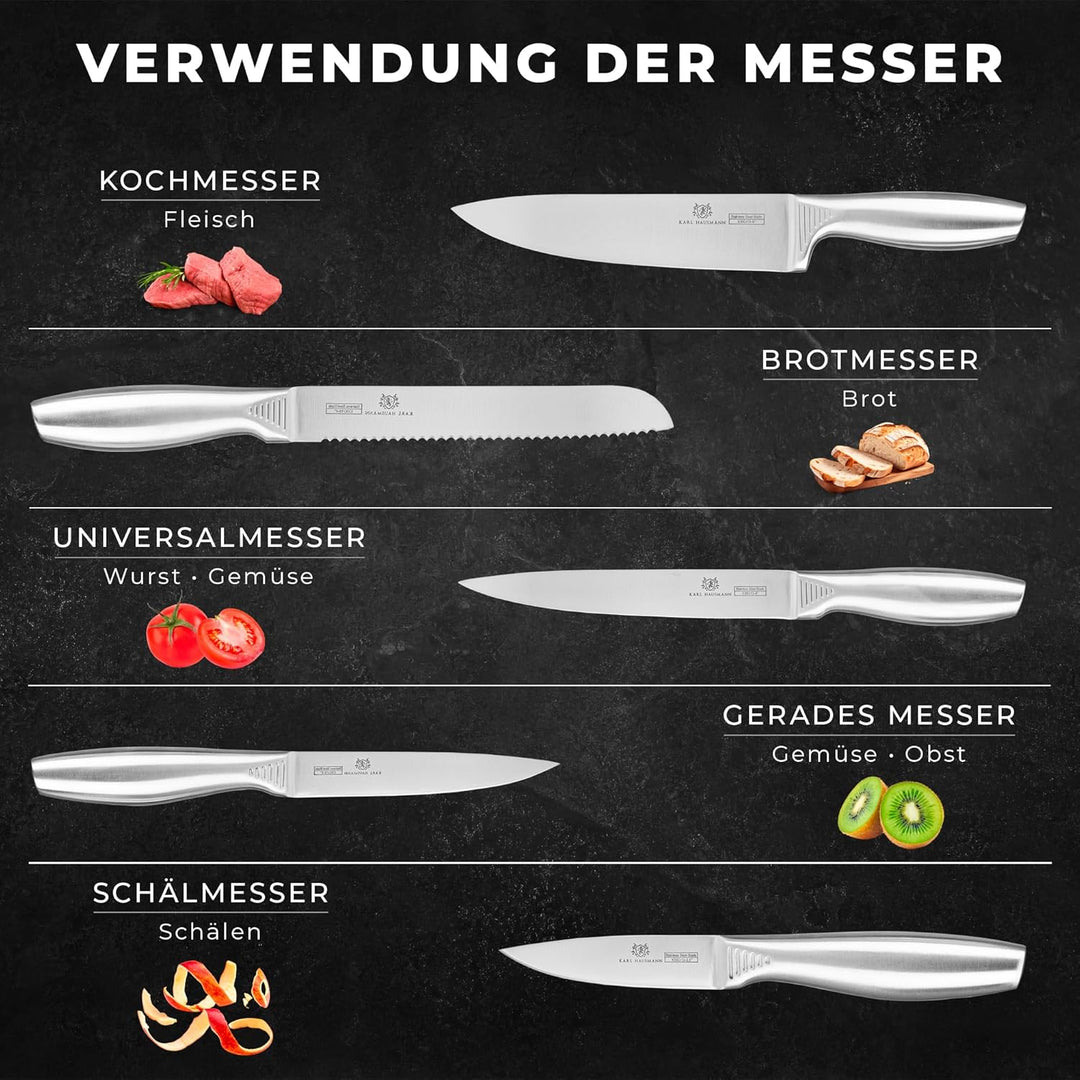 KARL HAUSMANN Messer Set ohne Block - 5 Teilig - Küchenmesser Set aus Edelstahl X30Cr13 - Kochmesser