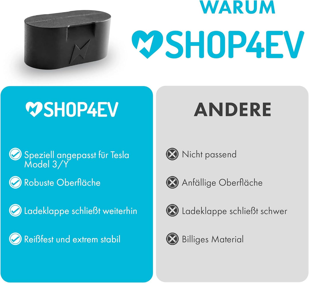 Schutzkappe DC-Anschluss Tesla Model S / 3 / X/Y * – elastische Abdeckung aus robustem Gummi, zum Sc