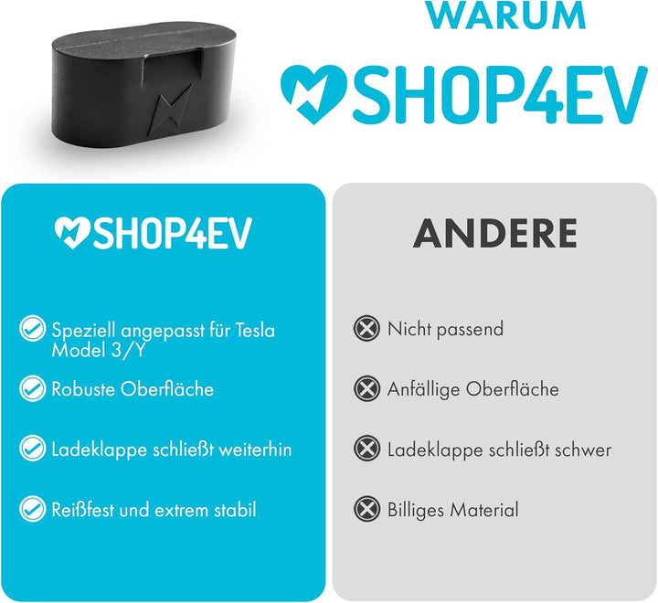 Schutzkappe DC-Anschluss Tesla Model S / 3 / X/Y * – elastische Abdeckung aus robustem Gummi, zum Sc