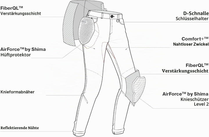 SHIMA DEVON Motorradjeans - Belüftete Elastische Slim Fit Biker Motorradhose mit FiberQL-Verstärkung