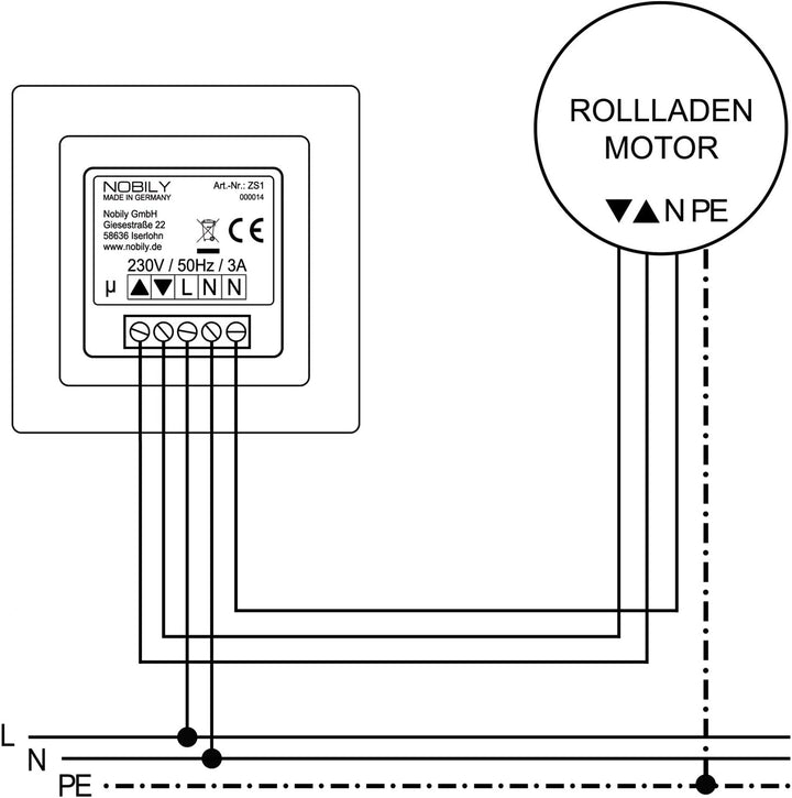 NOBILY *** Rolladen Zeitschaltuhr ZS1 Rolladenzeitschaltuhr Timer Rolladenuhr Uhr Schalter für Rolla