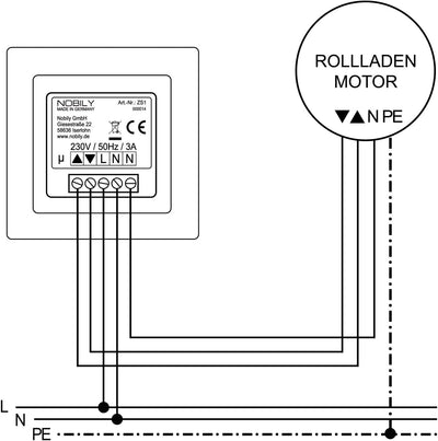 NOBILY *** Rolladen Zeitschaltuhr ZS1 Rolladenzeitschaltuhr Timer Rolladenuhr Uhr Schalter für Rolla