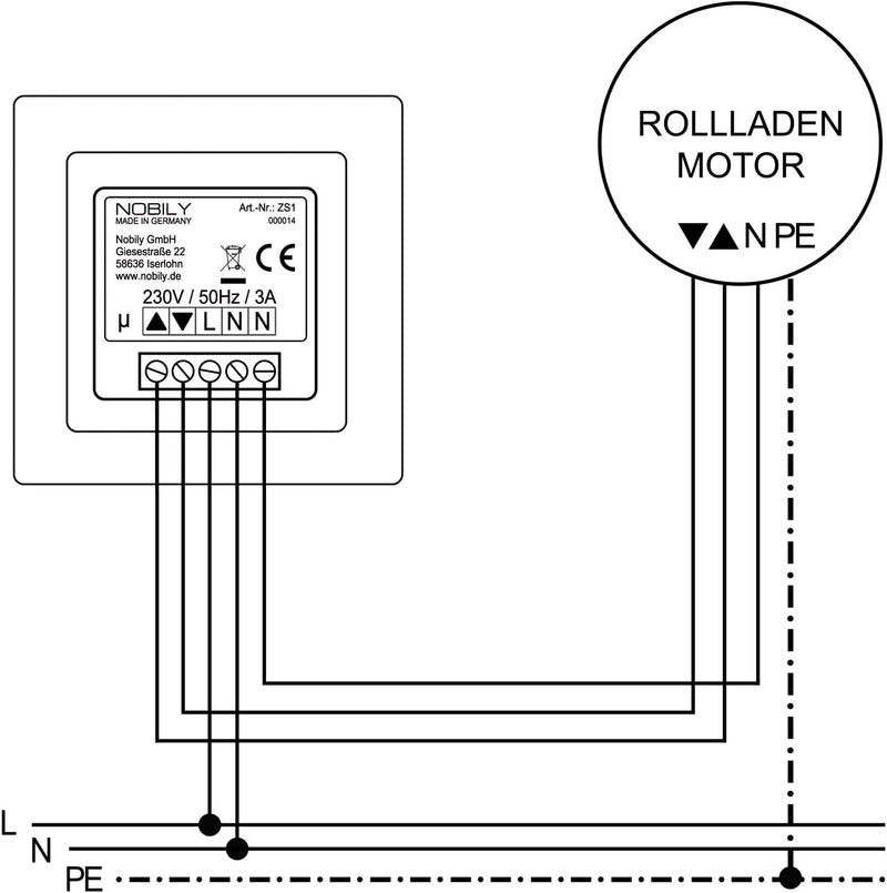 NOBILY *** Rolladen Zeitschaltuhr ZS1 Rolladenzeitschaltuhr Timer Rolladenuhr Uhr Schalter für Rolla