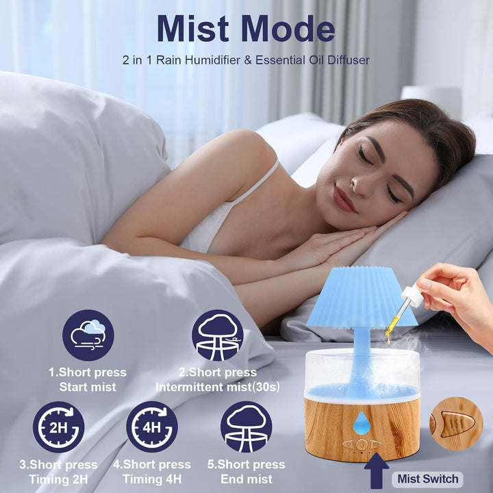 Regenwolken Luftbefeuchter, 3 in 1 Aroma Diffuser/Luftbefeuchter/7 Farben LED Nachtlicht, Raumbefeuc