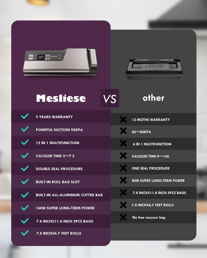 Mesliese Vakuumiergerät 95kPa 140W, Doppelsiegel, Einhand
