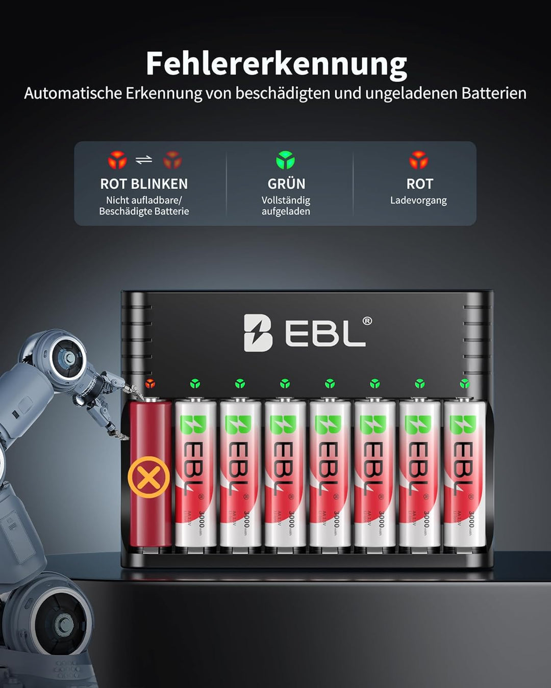 EBL Wiederaufladbar Lithium Akkus AA 8 Pack mit Ladegerät, 1.5v 3000mWh 1600 Zyklen Langlebige AA Ba