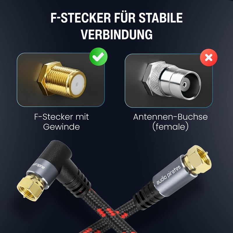 audio pirates RG6 Koaxialkabel – SAT-Kabel mit 90° angewinkeltem F-Stecker – Doppelt geschirmtes Koa