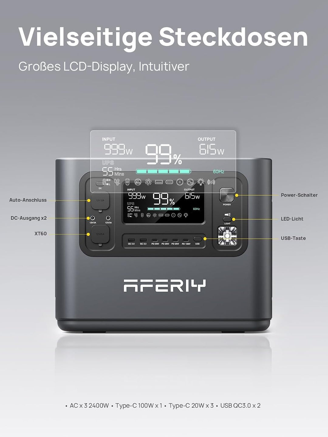 AFERIY 2400W2048Wh Tragbare Powerstation, 1,5Std Schnellladung, für camping | Solargenerator , 13 Au