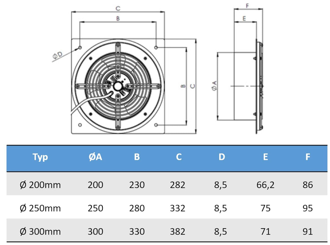 Uzman-Versand DRA-200 Wandventilator fensterfentilator Axialventilator Axialgebläse Wandlüfter Axila