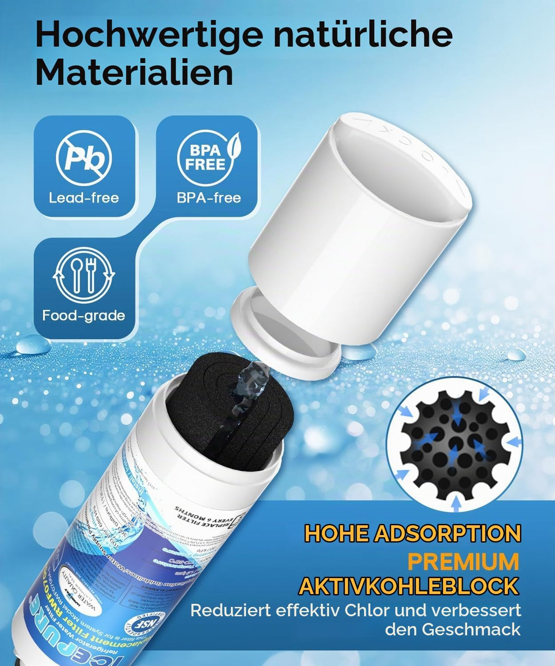 3er Pack IcePure Wasserfilter zu Ersatz Samsung, Kenmore, Sears, DA2900020A, DA2900020B, DA2900020A,