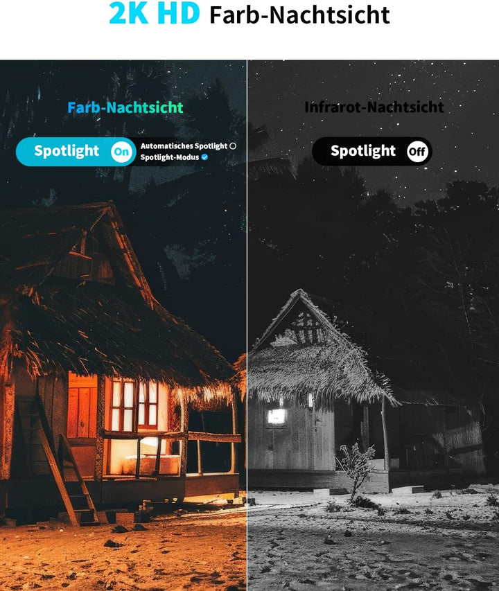 SEHMUA 4G LTE Überwachungskamera Aussen Solar mit SIM Karte, 2K HD PTZ Kabellos Kamera Ohne WLAN Out