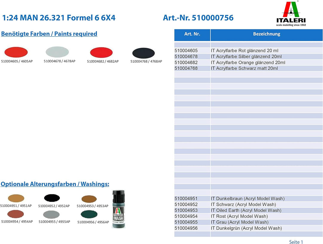 Italeri 510000756-1:24 Man 26.321 Formel 6 6 x 4
