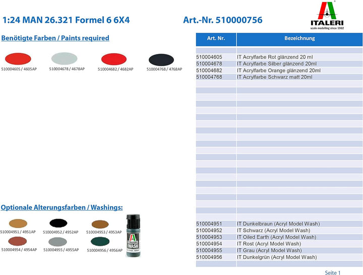 Italeri 510000756-1:24 Man 26.321 Formel 6 6 x 4