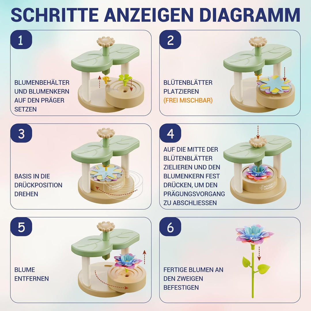 DIY Blumen Bastelset für Kinder ab 3 Jahren, Kunststoff Blumensträusse Basteln Spielzeug, Blumenpres