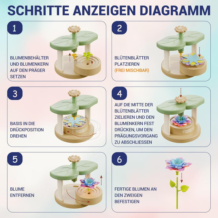 DIY Blumen Bastelset für Kinder ab 3 Jahren, Kunststoff Blumensträusse Basteln Spielzeug, Blumenpres