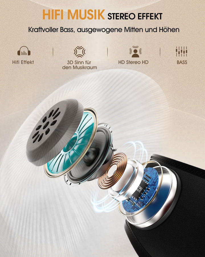 LC-dolida Schlafkopfhörer Bluetooth 5.4, Schlaf Kopfhörer Seitenschläfer Stirnband Kopfhörer Headban
