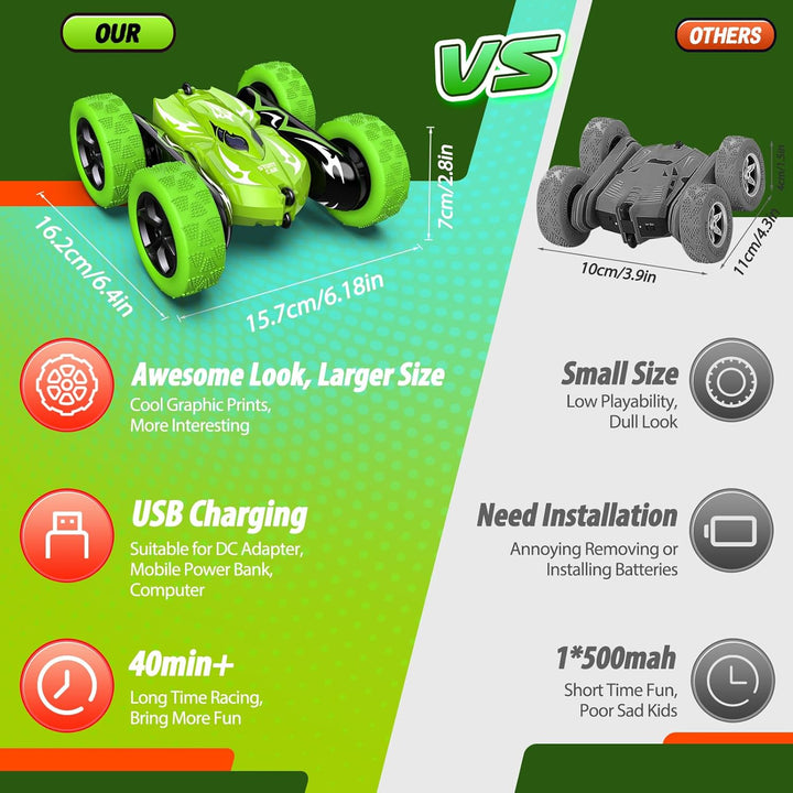 Ferngesteuertes Auto, 2,4GHz RC Auto Spielzeug ab 3-9 Jahre Junge, 360° Flip, Drehbare, LED Blinken,