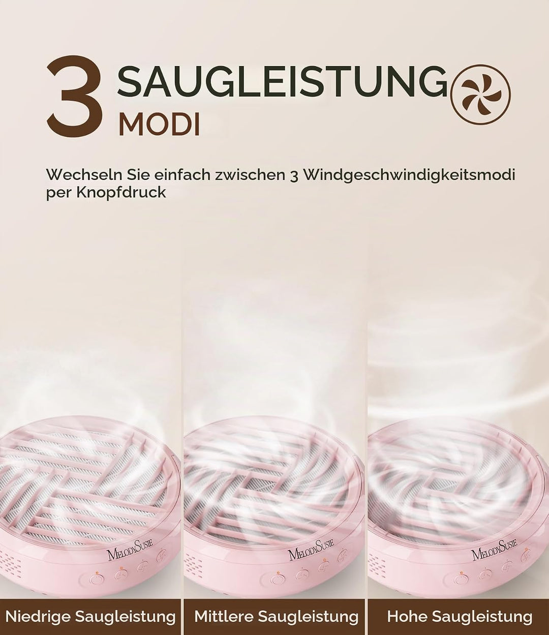 MelodySusie SProR Wiederaufladbarer Nagelstaubsauger, Vakuum Professioneller Staubabsaugung mit Filt