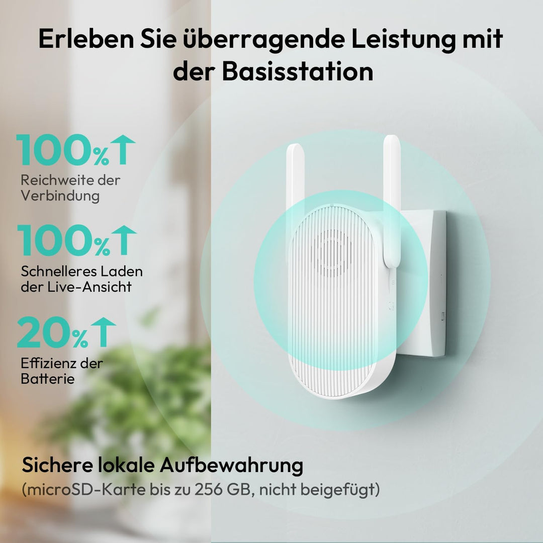BOTSLAB Türklingel mit Kamera 2K Video Türklingel Akku, Kabellose Videotürklingel mit Kopf-bis-Fuss-