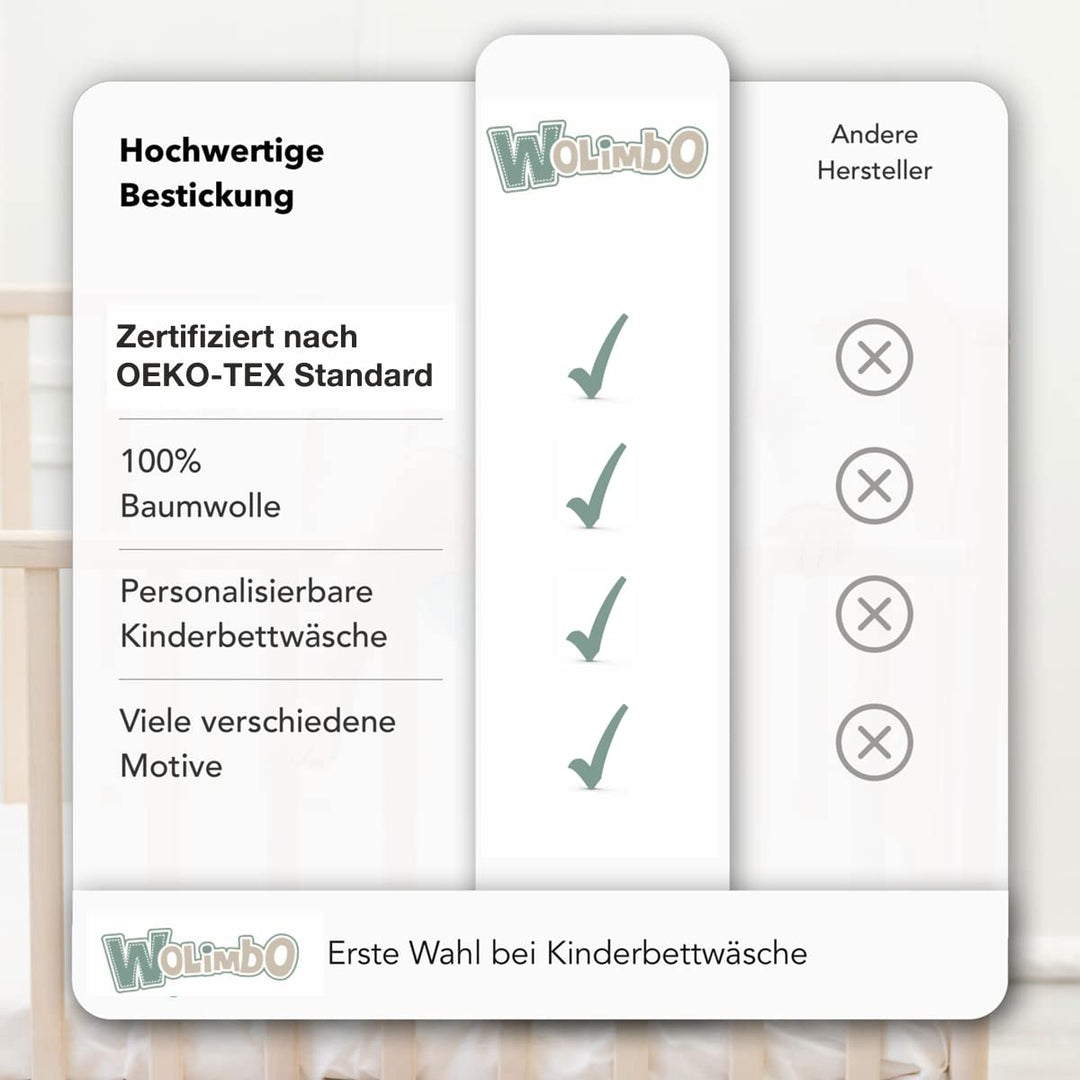 Wolimbo Bettwäsche - Kleiner Schutzengel - personalisierbar - 100 x 135 cm - Babybettwäsche - Kinder