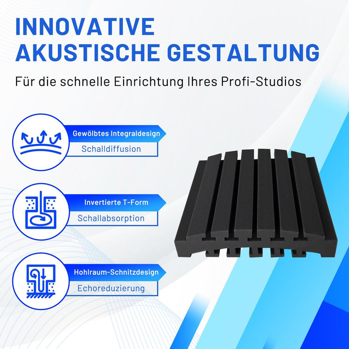 24 Stück Akustikschaumstoff Schallschutzplatten, 7.5 X 30 X 30 CM (3" X 12" X 12"), Schalldämmung Se