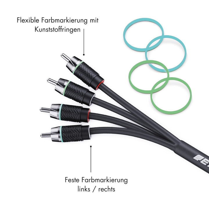 ETON RCA 4P-55 – Hochwertiges Cinchkabel (4-Kanal) mit 5,5 Meter Länge, 4 Stecker auf 4 Stecker, Cin