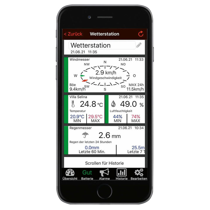 TFA 31.4005.02.99 Spezial Starter-Set 5.0 Weatherhub Regenmesser, Windmesser, Thermo-Hygrosender mit