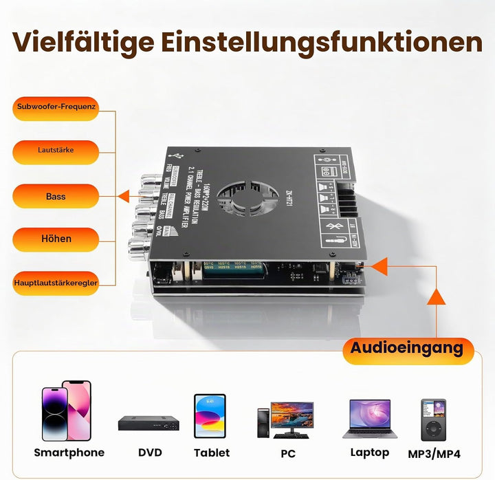 ZK-HT21 HiFi Verstärker mit Bluetooth Mini Stereo-Audioverstärker 2.1 Kanal 160W x 2 + 220W Stereo M