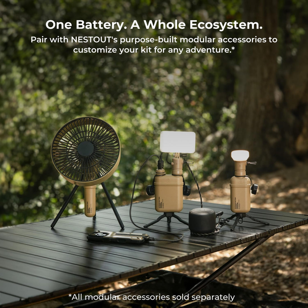 ELECOM NESTOUT Portable Charger, 15000mAh Outdoor Battery Power Bank, 32W USB-C Fast Charging PD, Wa