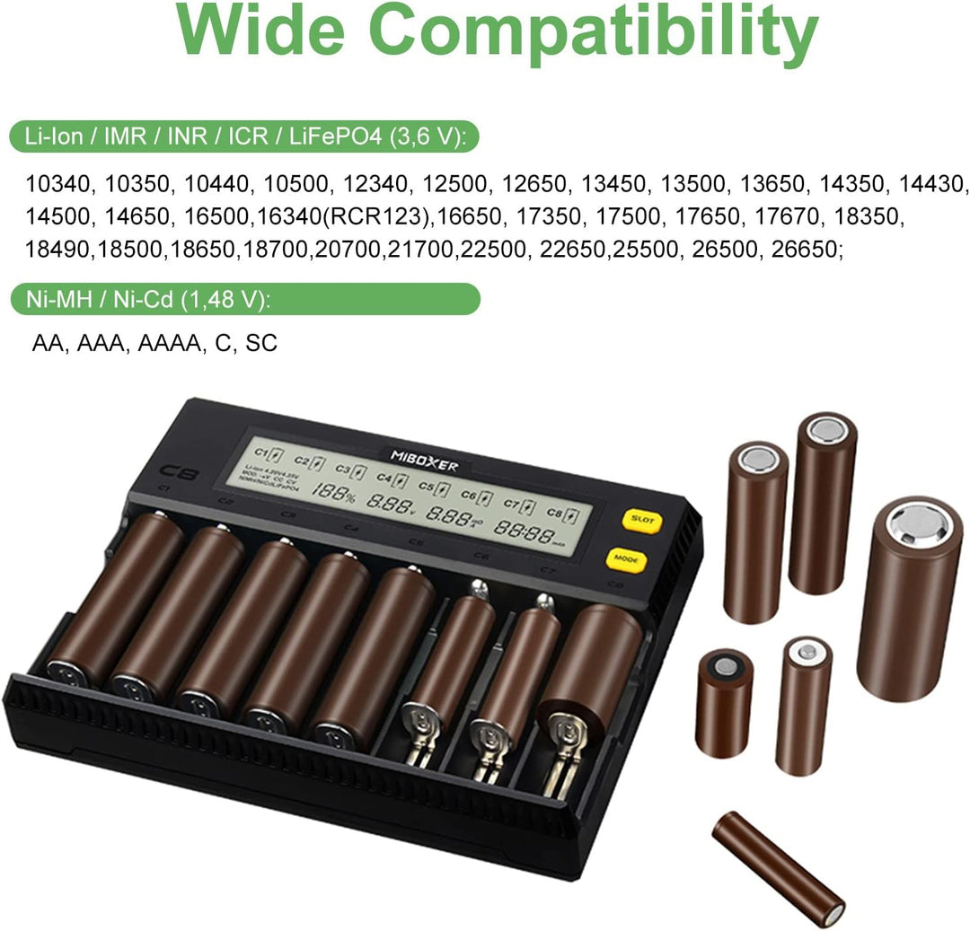 Universal akku Ladegerät, AUKSKY 18650 Baterieaufladegerät mit LCD-Display für Akkus NI-MH, NI-Cd, A