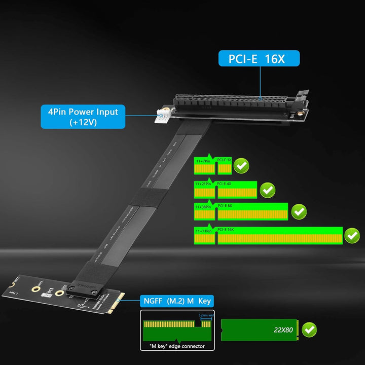 CERRXIAN M.2 NGFF auf PCI-e 16x Grafik-Riser-Karte, 90 Grad links M.2 NGFF-Schlüssel auf PCI-Express