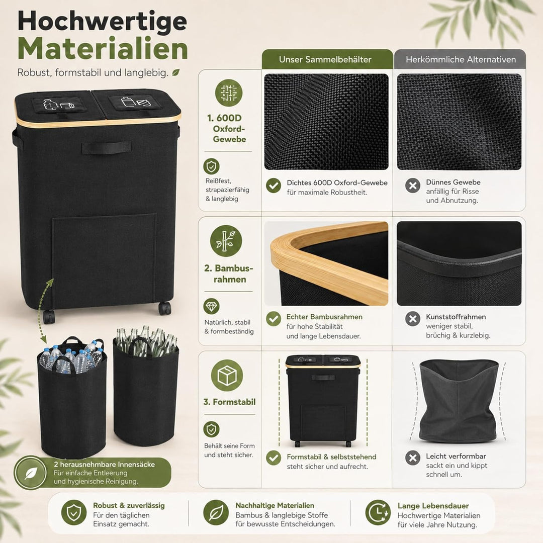 160L Leergut Sammelbehälter mit 2 Fächer, Pfandflaschen Sammelbehälter mit Rollen, Pfandbehälter mit