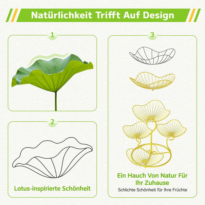 PouHenier.jh 4 Etagere Grosse Obstschale und Gemüsekorb für Küchenarbeitsplatte, Gestufter Metall Ob