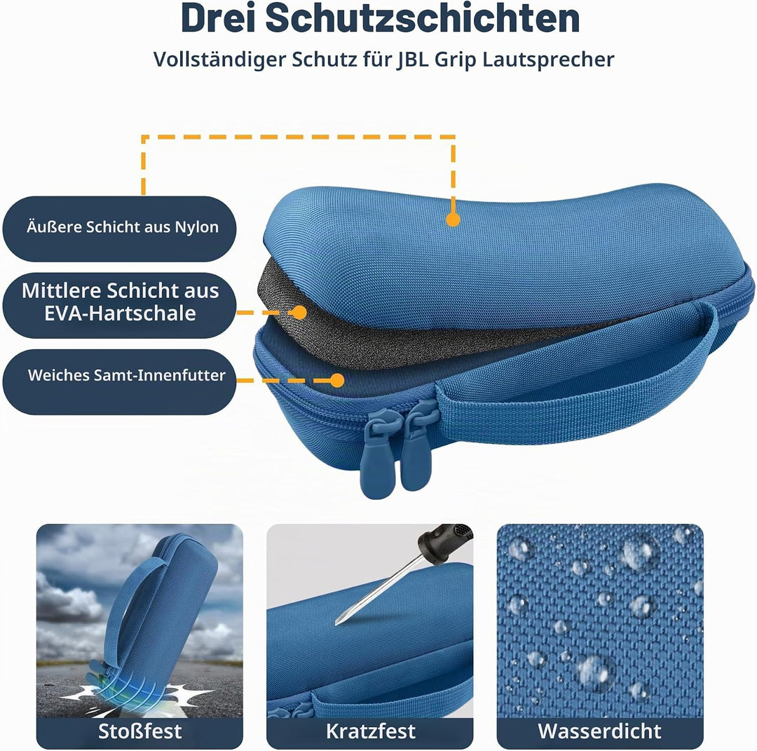 co2CREA Tasche für JBL Grip Kompakter Bluetooth Lautsprecher Hülle Case Etui Tragetasche Blau, Blau