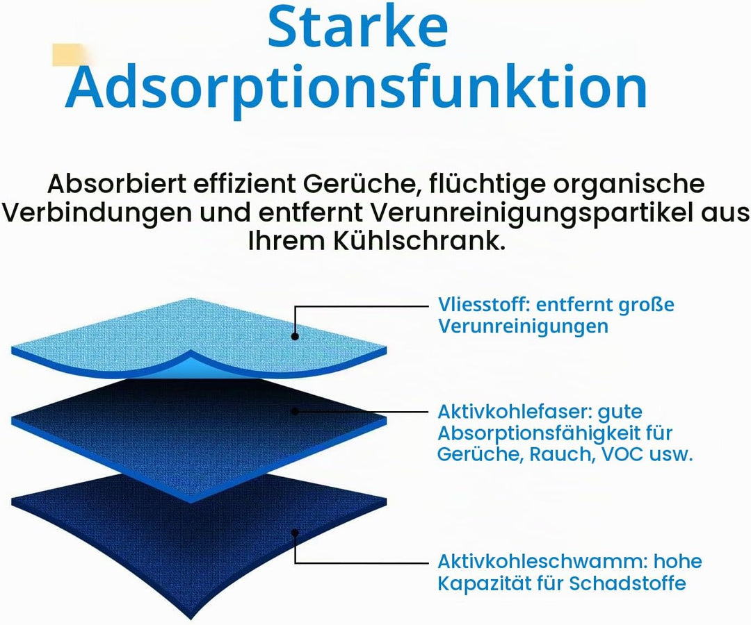 6 x GOLDEN ICEPURE AH-WPA kompatibel mit Whirlpool Microban ANT001, ANT002, ANTF-MIC, Bauknecht Hygi