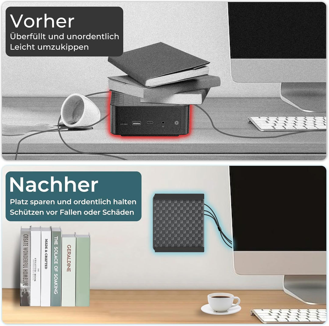 Halterung für Beelink Mini PC Halterung VESA/Wand/Unter Schreibtisch Halterung für SER5/SER5 Pro/SER